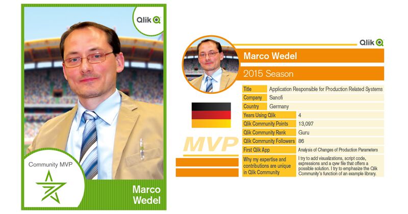 Marco MVP card.jpg